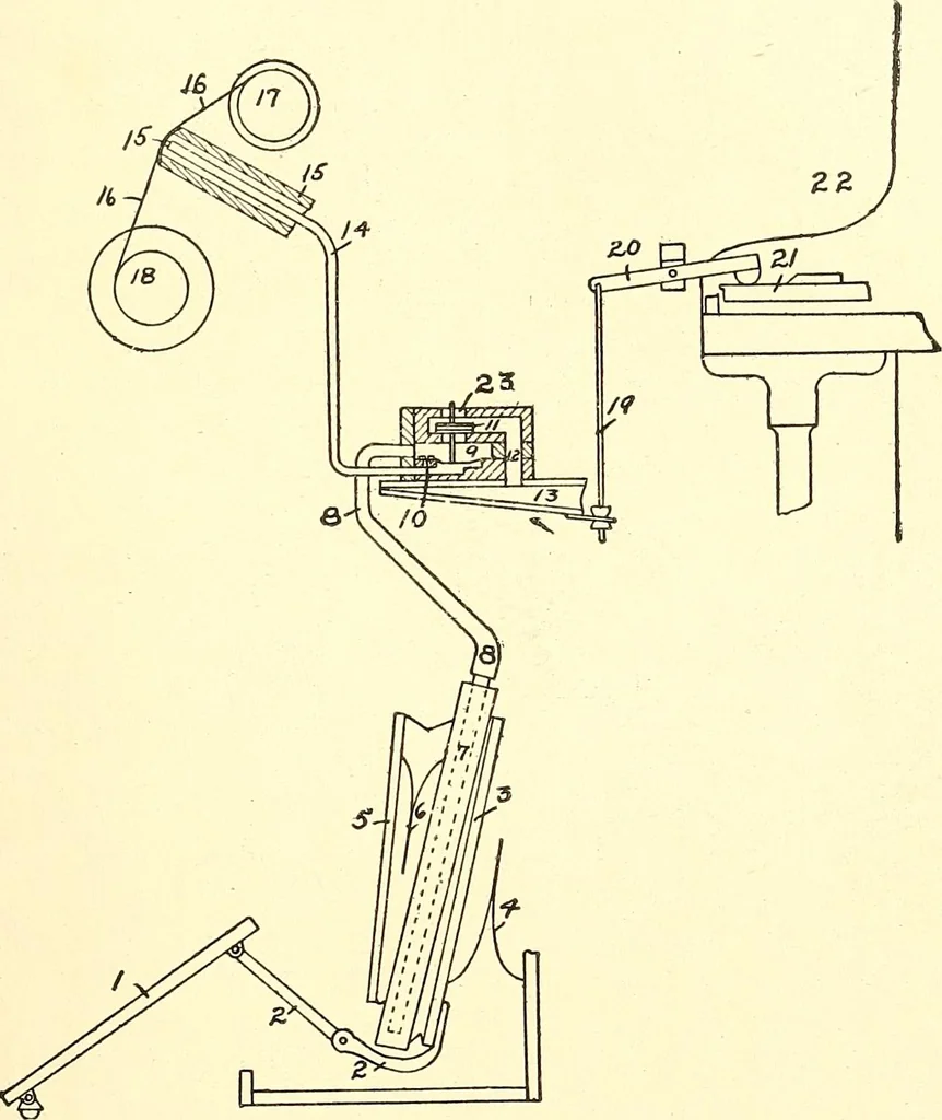 An illustration from Inventors at work, with chapters on discovery, 1906, leaf 390