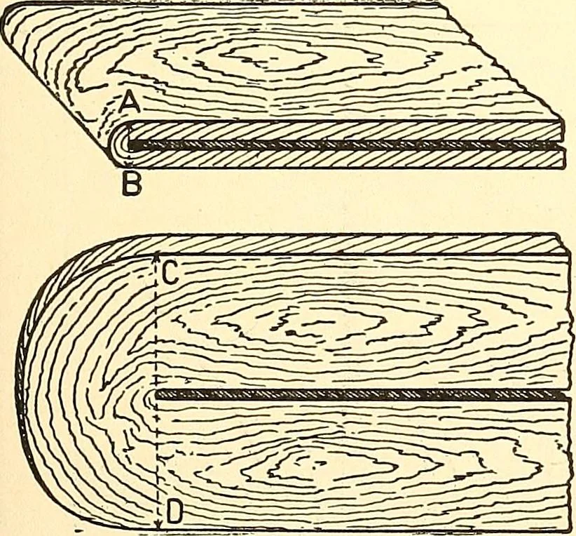 An illustration from Inventors at work, with chapters on discovery, 1906, leaf 40