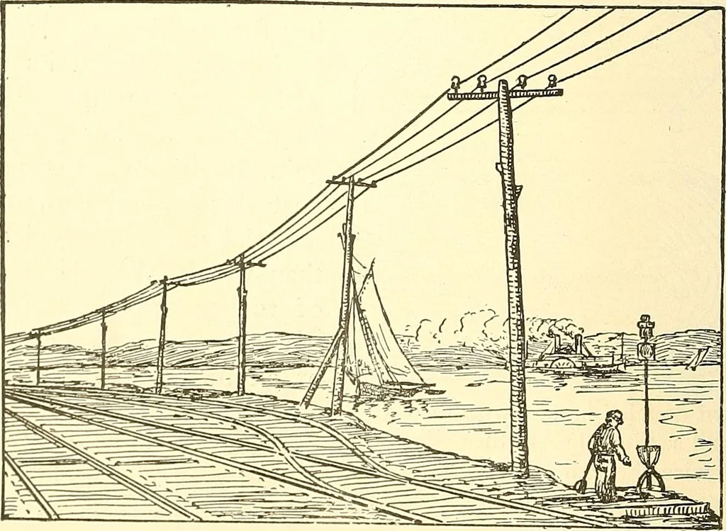 An illustration from Inventors at work, with chapters on discovery, 1906, leaf 41