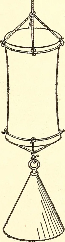 An illustration from Inventors at work, with chapters on discovery, 1906, leaf 42