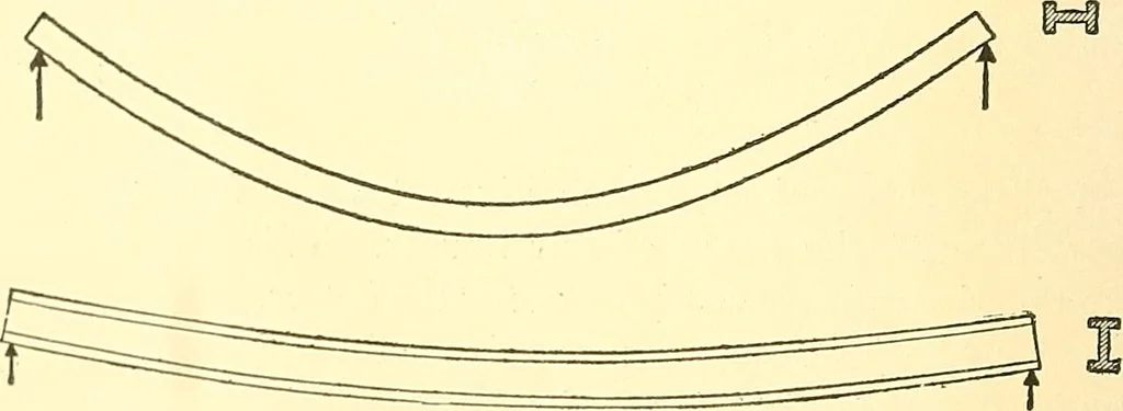 An illustration from Inventors at work, with chapters on discovery, 1906, leaf 43
