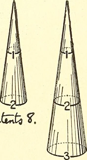 An illustration from Inventors at work, with chapters on discovery, 1906, leaf 435