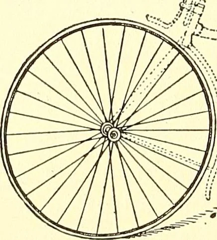 An illustration from Inventors at work, with chapters on discovery, 1906, leaf 441