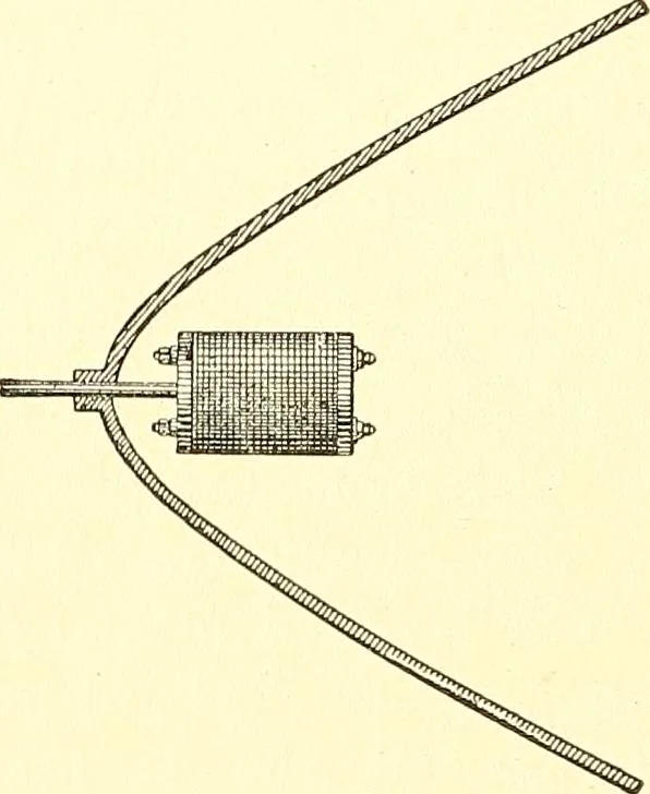 An illustration from Inventors at work, with chapters on discovery, 1906, leaf 457