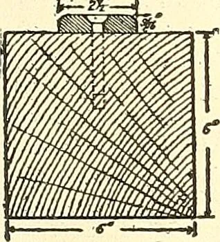 An illustration from Inventors at work, with chapters on discovery, 1906, leaf 46