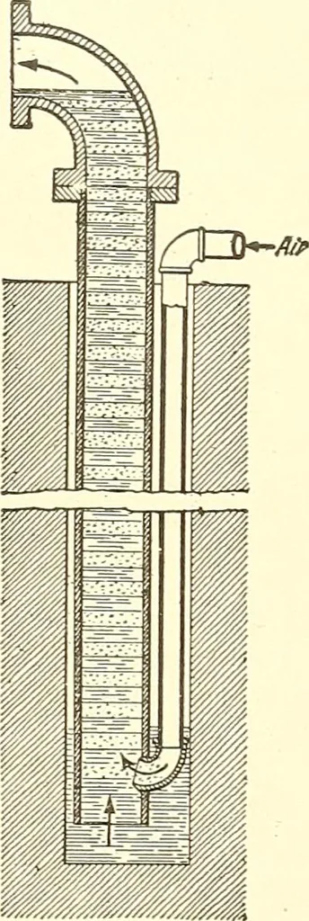 An illustration from Inventors at work, with chapters on discovery, 1906, leaf 484