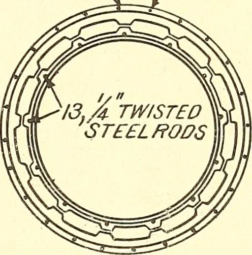 An illustration from Inventors at work, with chapters on discovery, 1906, leaf 508