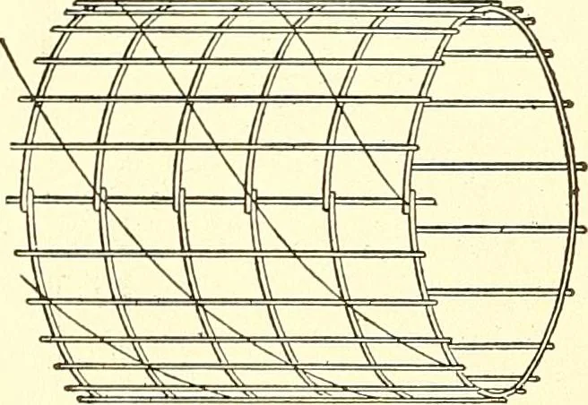 An illustration from Inventors at work, with chapters on discovery, 1906, leaf 509