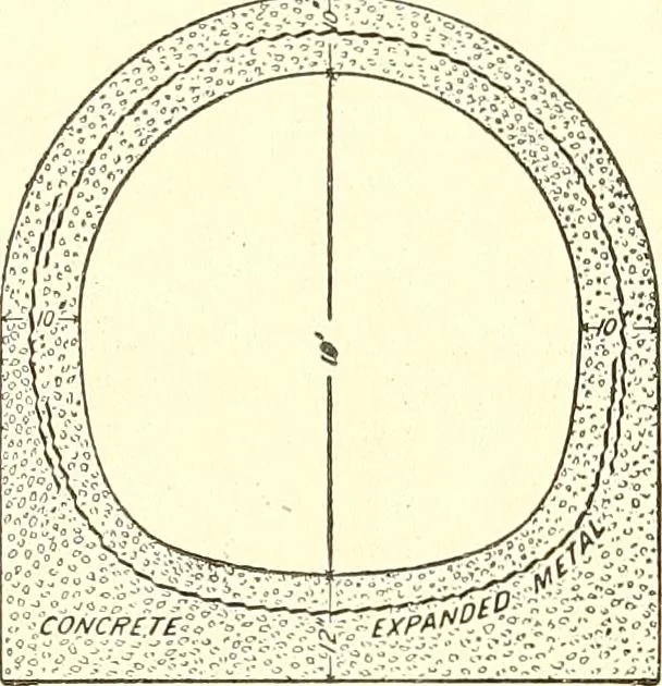 An illustration from Inventors at work, with chapters on discovery, 1906, leaf 510