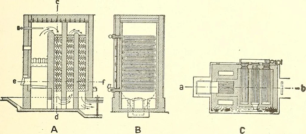 An illustration from Inventors at work, with chapters on discovery, 1906, leaf 522