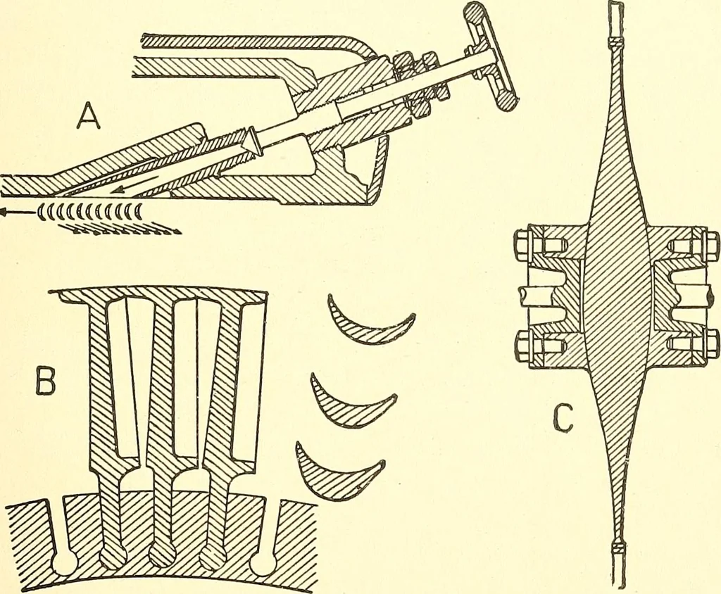 An illustration from Inventors at work, with chapters on discovery, 1906, leaf 526