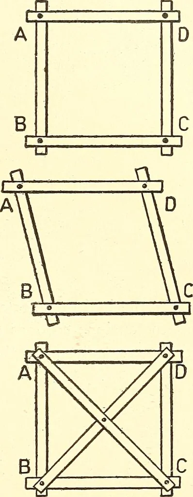 An illustration from Inventors at work, with chapters on discovery, 1906, leaf 54