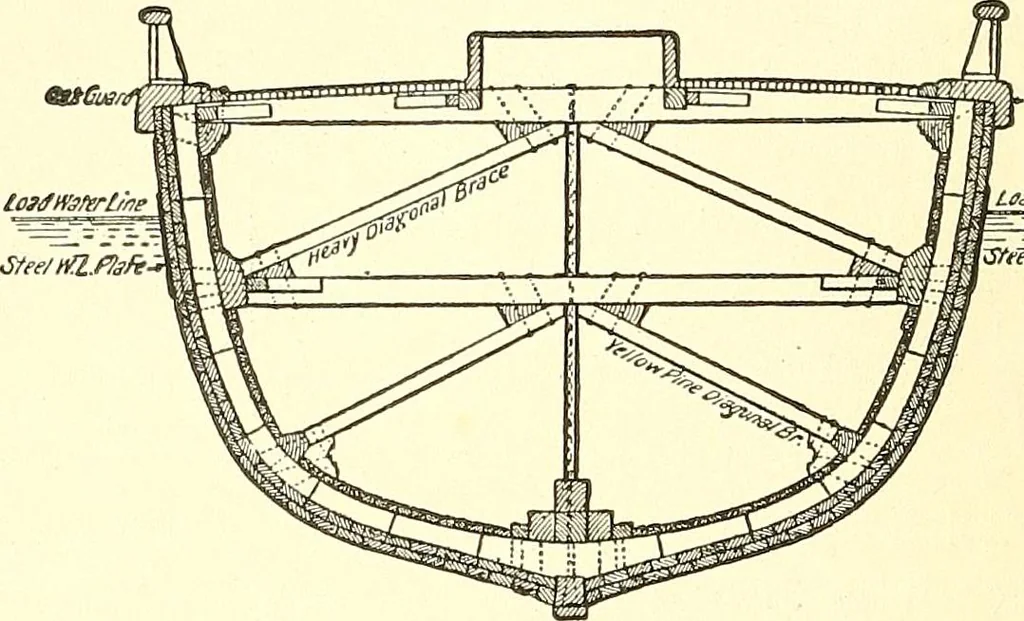 An illustration from Inventors at work, with chapters on discovery, 1906, leaf 55