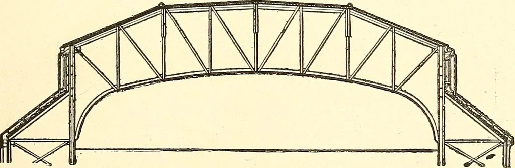 An illustration from Inventors at work, with chapters on discovery, 1906, leaf 56