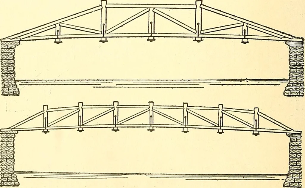 An illustration from Inventors at work, with chapters on discovery, 1906, leaf 57