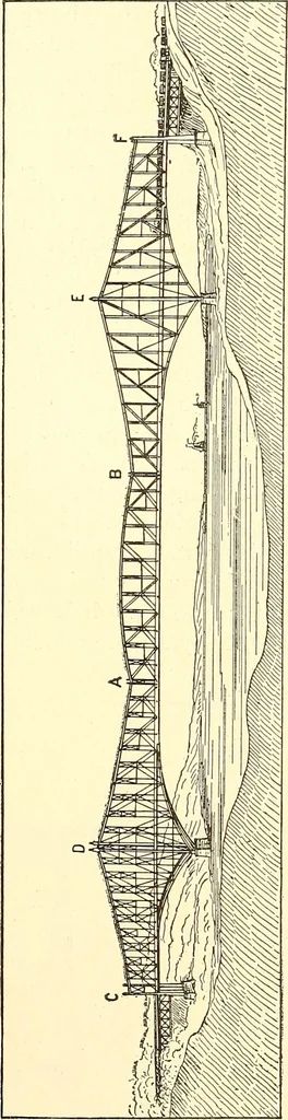 An illustration from Inventors at work, with chapters on discovery, 1906, leaf 64