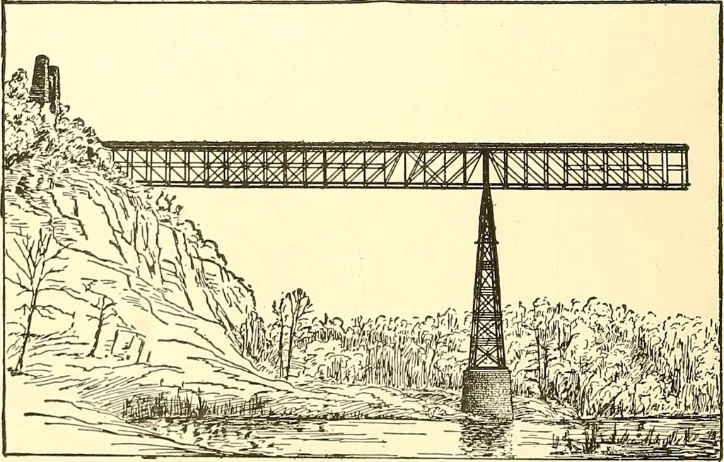 An illustration from Inventors at work, with chapters on discovery, 1906, leaf 65