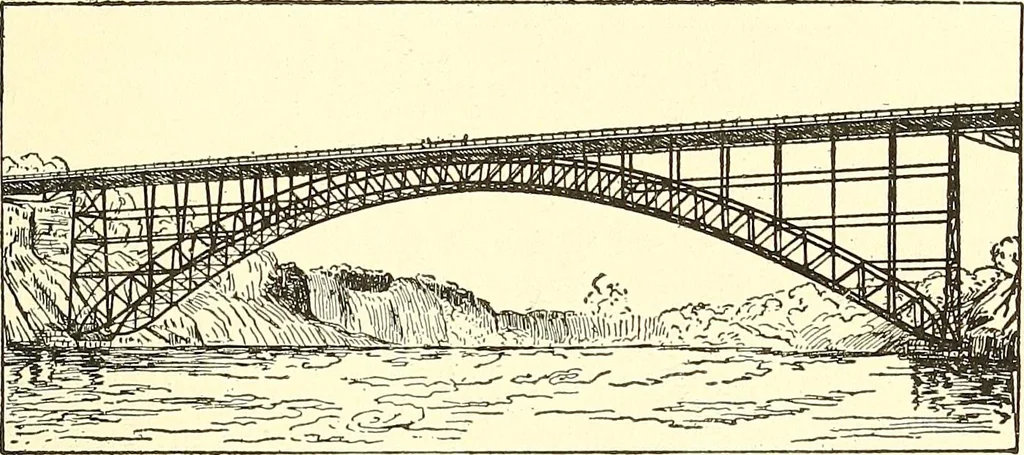 An illustration from Inventors at work, with chapters on discovery, 1906, leaf 66