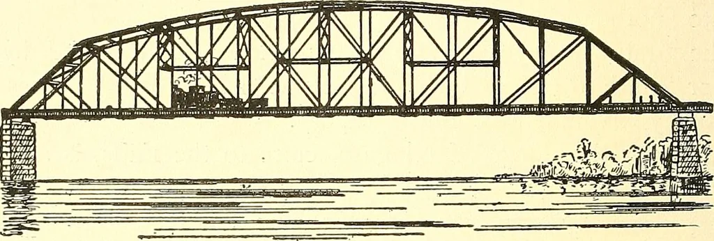 An illustration from Inventors at work, with chapters on discovery, 1906, leaf 67