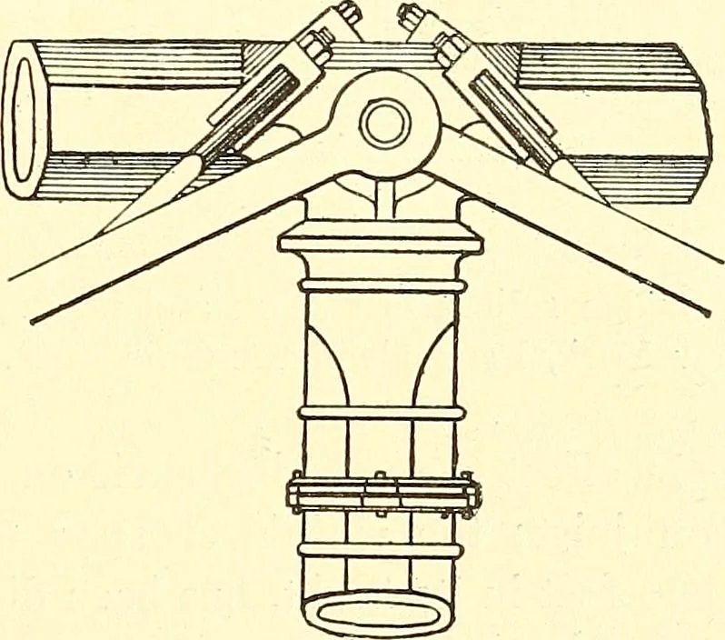 An illustration from Inventors at work, with chapters on discovery, 1906, leaf 72
