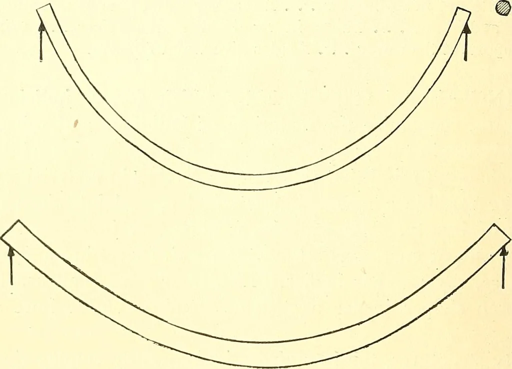 An illustration from Inventors at work, with chapters on discovery, 1906, leaf 75