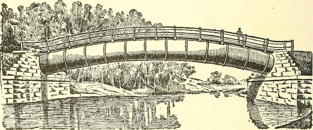 An illustration from Inventors at work, with chapters on discovery, 1906, leaf 77