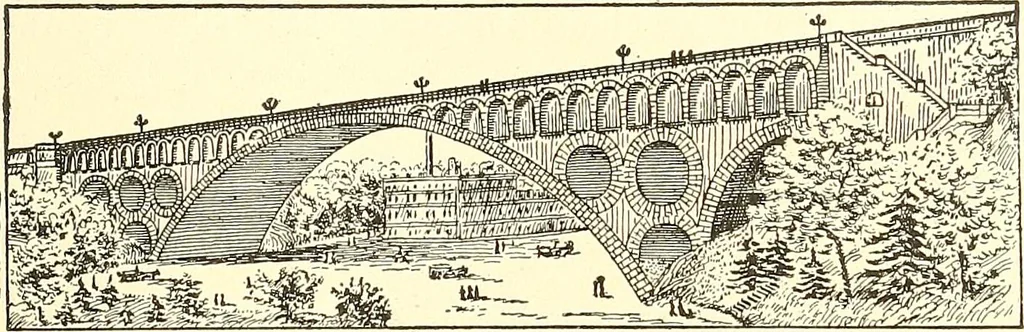 An illustration from Inventors at work, with chapters on discovery, 1906, leaf 78