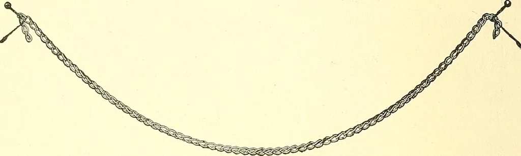 An illustration from Inventors at work, with chapters on discovery, 1906, leaf 79