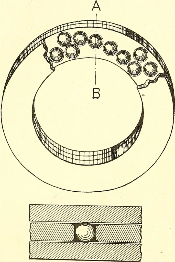 An illustration from Inventors at work, with chapters on discovery, 1906, leaf 83