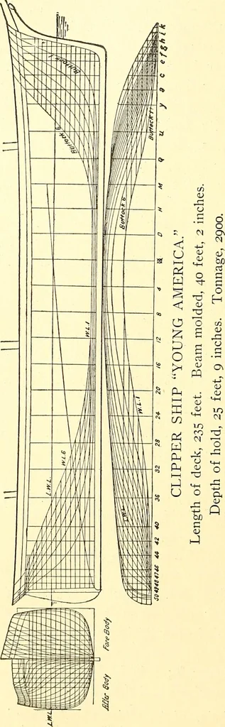 An illustration from Inventors at work, with chapters on discovery, 1906, leaf 95