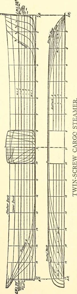 An illustration from Inventors at work, with chapters on discovery, 1906, leaf 98