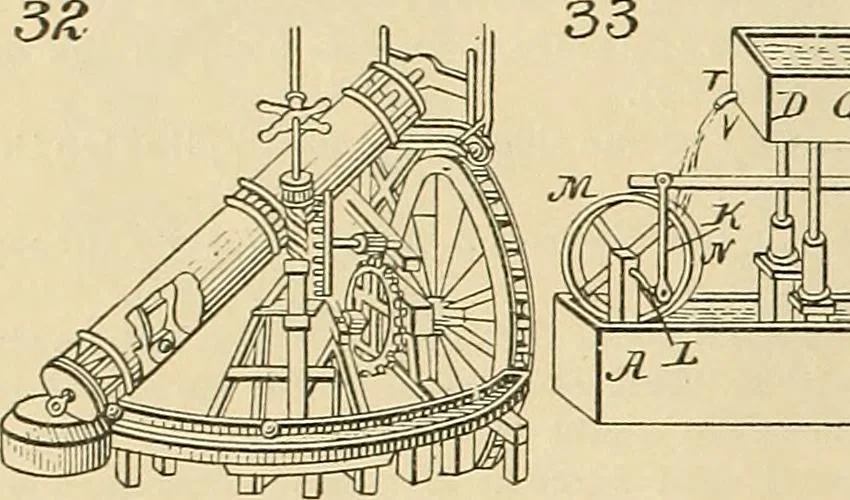 An illustration from The inventor's universal educator : An educational cyclopaedia and guide for inventors, patentees, manufacturers, mechanics and all others connected directly or indirectly with patents, 1906, leaf 131