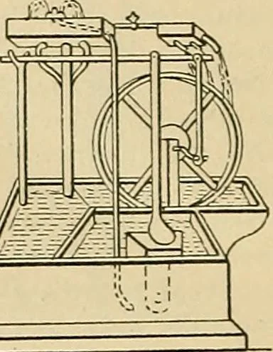 An illustration from The inventor's universal educator : An educational cyclopaedia and guide for inventors, patentees, manufacturers, mechanics and all others connected directly or indirectly with patents, 1906, leaf 131