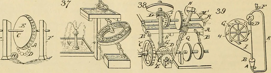 An illustration from The inventor's universal educator : An educational cyclopaedia and guide for inventors, patentees, manufacturers, mechanics and all others connected directly or indirectly with patents, 1906, leaf 131