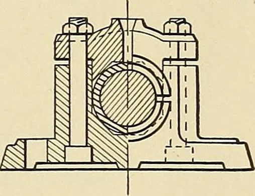 An illustration from The inventor's universal educator : An educational cyclopaedia and guide for inventors, patentees, manufacturers, mechanics and all others connected directly or indirectly with patents, 1906, leaf 52
