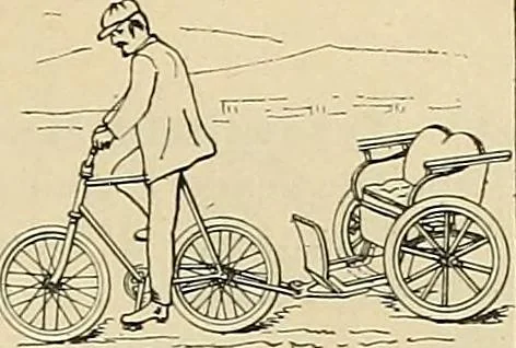 An illustration from The inventor's universal educator : An educational cyclopaedia and guide for inventors, patentees, manufacturers, mechanics and all others connected directly or indirectly with patents, 1906, leaf 56