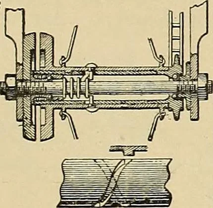 An illustration from The inventor's universal educator : An educational cyclopaedia and guide for inventors, patentees, manufacturers, mechanics and all others connected directly or indirectly with patents, 1906, leaf 56
