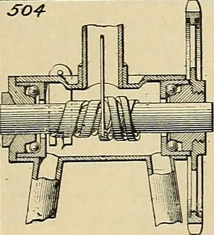 An illustration from The inventor's universal educator : An educational cyclopaedia and guide for inventors, patentees, manufacturers, mechanics and all others connected directly or indirectly with patents, 1906, leaf 56