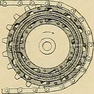An illustration from The inventor's universal educator : An educational cyclopaedia and guide for inventors, patentees, manufacturers, mechanics and all others connected directly or indirectly with patents, 1906, leaf 56