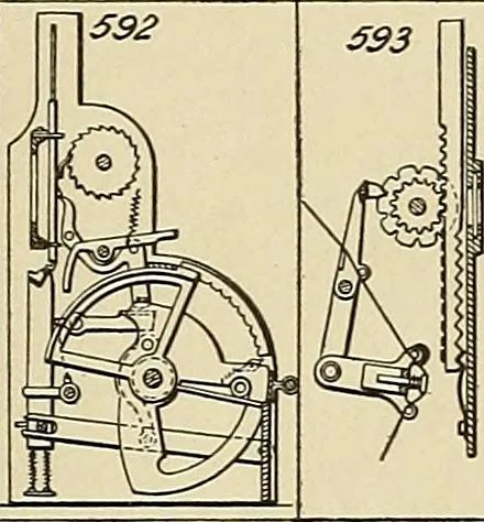 An illustration from The inventor's universal educator : An educational cyclopaedia and guide for inventors, patentees, manufacturers, mechanics and all others connected directly or indirectly with patents, 1906, leaf 64