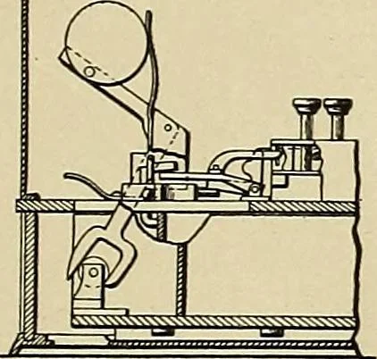 An illustration from The inventor's universal educator : An educational cyclopaedia and guide for inventors, patentees, manufacturers, mechanics and all others connected directly or indirectly with patents, 1906, leaf 64