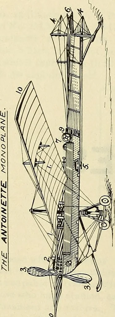 An illustration from The inventor's universal educator. An educational cyclopaedia and guide for inventors, patentees, manufacturers, mechanics, and all others connected directly or indirectly with patents, 1919, leaf 151