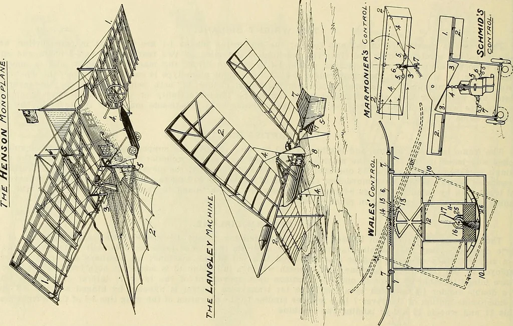 An illustration from The inventor's universal educator. An educational cyclopaedia and guide for inventors, patentees, manufacturers, mechanics, and all others connected directly or indirectly with patents, 1919, leaf 155