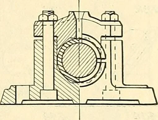 An illustration from The inventor's universal educator. An educational cyclopaedia and guide for inventors, patentees, manufacturers, mechanics, and all others connected directly or indirectly with patents, 1919, leaf 46