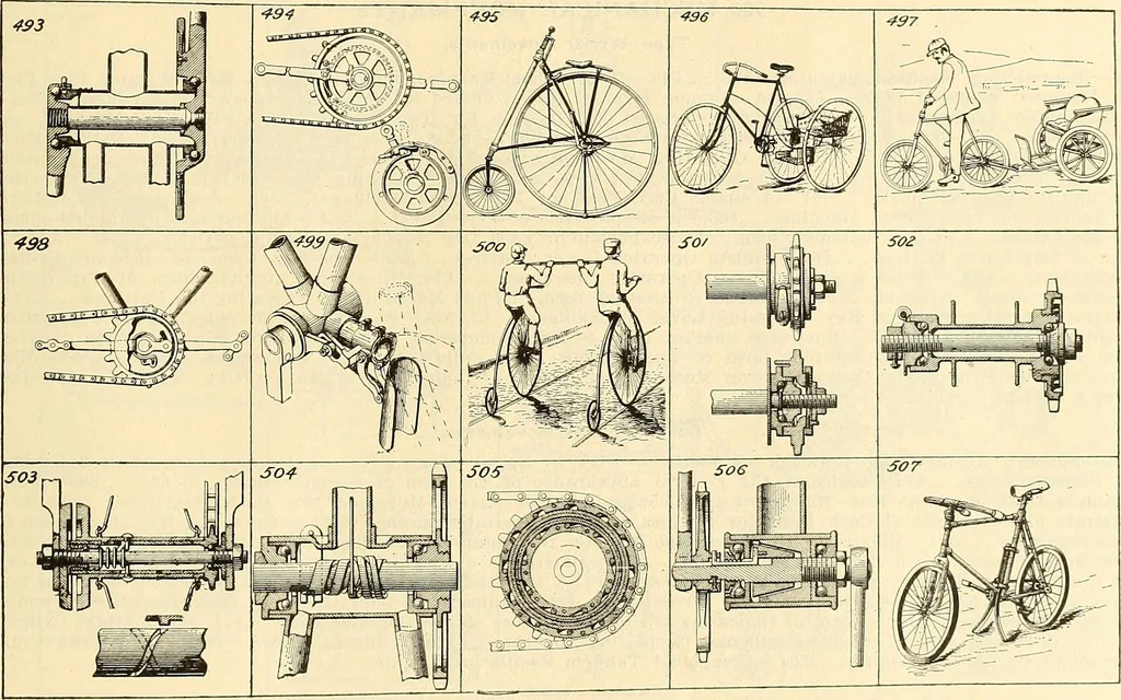 An illustration from The inventor's universal educator. An educational cyclopaedia and guide for inventors, patentees, manufacturers, mechanics, and all others connected directly or indirectly with patents, 1919, leaf 50