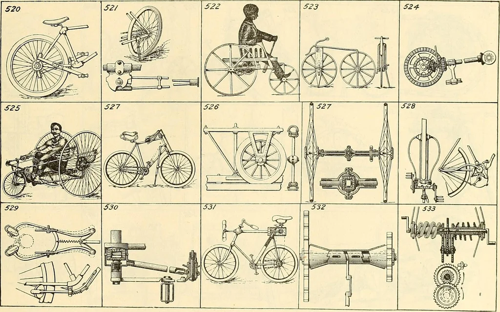 An illustration from The inventor's universal educator. An educational cyclopaedia and guide for inventors, patentees, manufacturers, mechanics, and all others connected directly or indirectly with patents, 1919, leaf 54