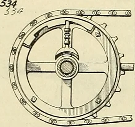 An illustration from The inventor's universal educator. An educational cyclopaedia and guide for inventors, patentees, manufacturers, mechanics, and all others connected directly or indirectly with patents, 1919, leaf 55