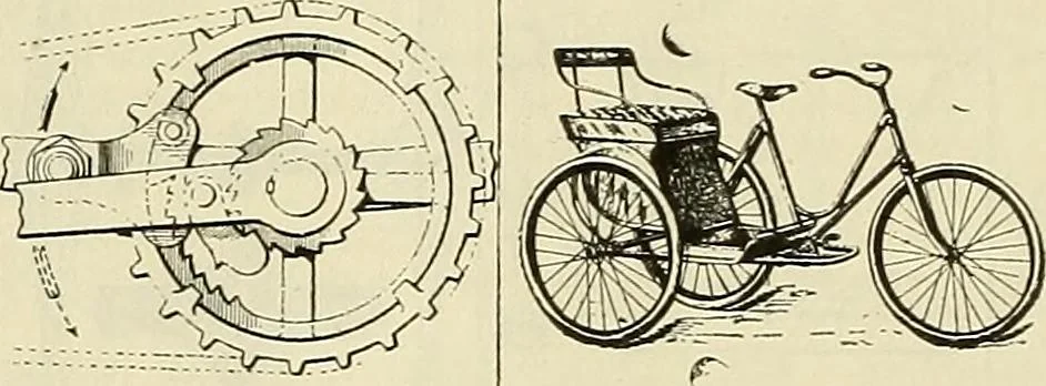 An illustration from The inventor's universal educator. An educational cyclopaedia and guide for inventors, patentees, manufacturers, mechanics, and all others connected directly or indirectly with patents, 1919, leaf 55
