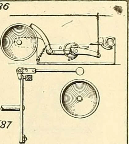 An illustration from The inventor's universal educator. An educational cyclopaedia and guide for inventors, patentees, manufacturers, mechanics, and all others connected directly or indirectly with patents, 1919, leaf 58