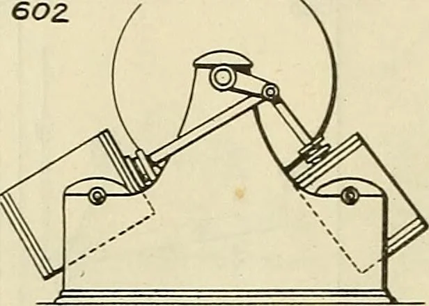 An illustration from The inventor's universal educator. An educational cyclopaedia and guide for inventors, patentees, manufacturers, mechanics, and all others connected directly or indirectly with patents, 1919, leaf 59